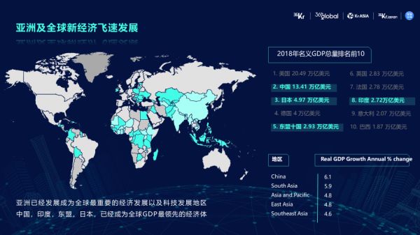 36K Global CEO马成:打破亚洲跨境信息不对称,第一个到达最具商业机会的市场 | 2019 WISE新经济之王大会