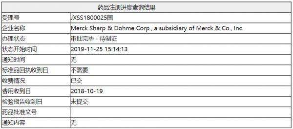 一周要闻：2019 医保新目录公布，新增药品“平民价”平均降六成 | 36氪医疗