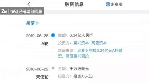 8个月烧完18亿,呆萝卜暴雷背后:任人唯亲、仓储空置、外包洗钱