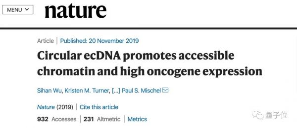 Nature:最强癌基因找到了,居然不在染色体上