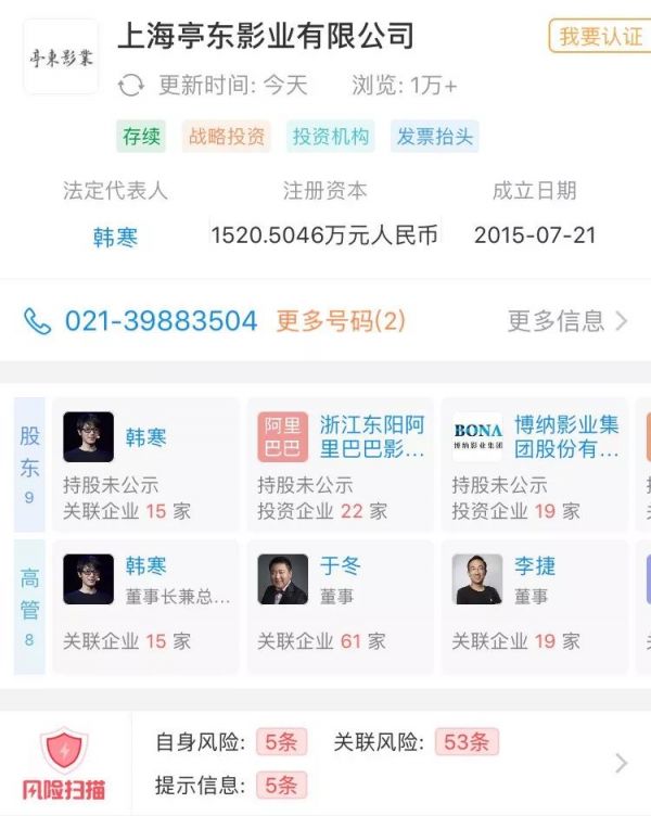 1884家影视公司关停？寒冬下也有283家文娱企业喜获融资