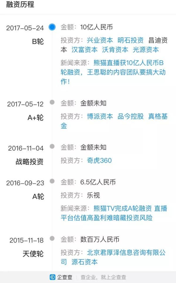 1884家影视公司关停？寒冬下也有283家文娱企业喜获融资