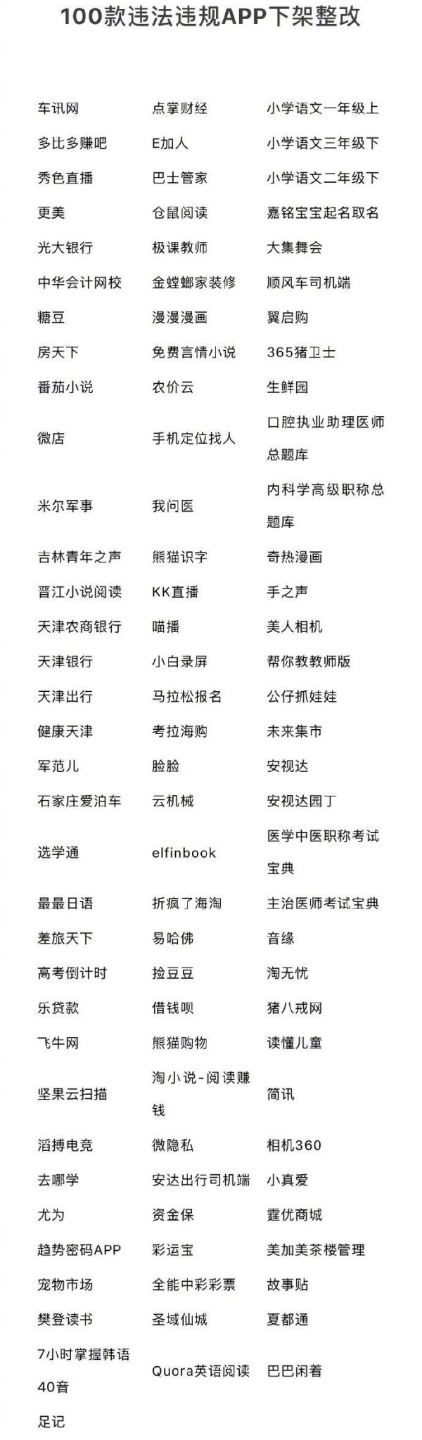 最前线|微店、考拉海购、更美、樊登读书在列,又有百款App因违法采集信息下架