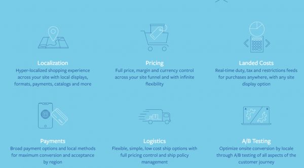 帮助全球品牌做好跨境电商服务,「Flow」获 3700 万美元 B 轮融资