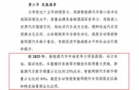 工信部定调我国新能源汽车发展目标：2025年新车销量占比达到25%左右