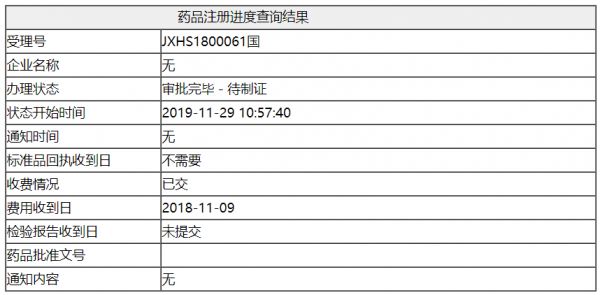 一周要闻:阿斯利康旗下药物获批晚期卵巢癌一线 | 36氪医疗