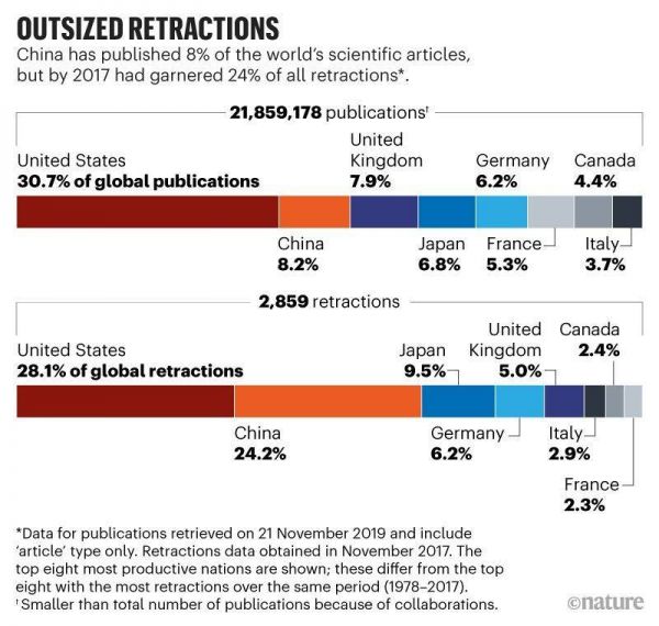 一周要闻:阿斯利康旗下药物获批晚期卵巢癌一线 | 36氪医疗