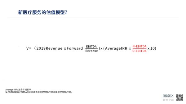 总值6万亿元的医疗产业链,有哪些新医疗服务的机会?