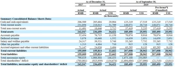 荔枝IPO背后,还有4个坑待填