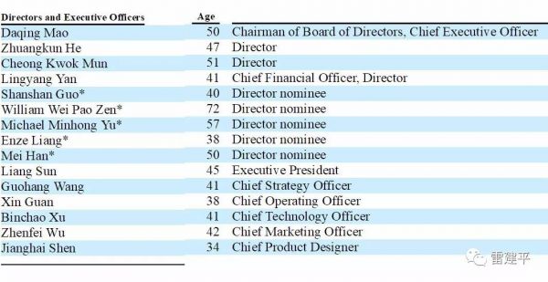 优客工场冲刺纽交所:前9个月亏损超5亿,受WeWork阴影冲击
