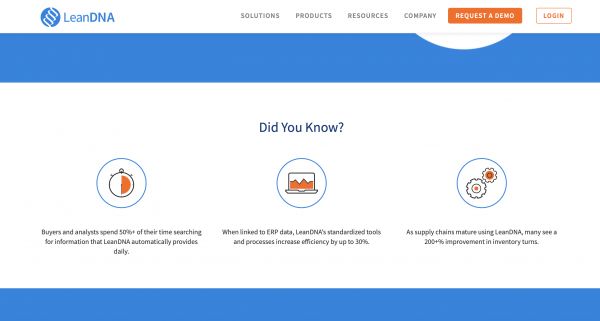 让企业不再为库存紧张而烦恼,科技初创公司「LeanDNA」获1500万美元融资