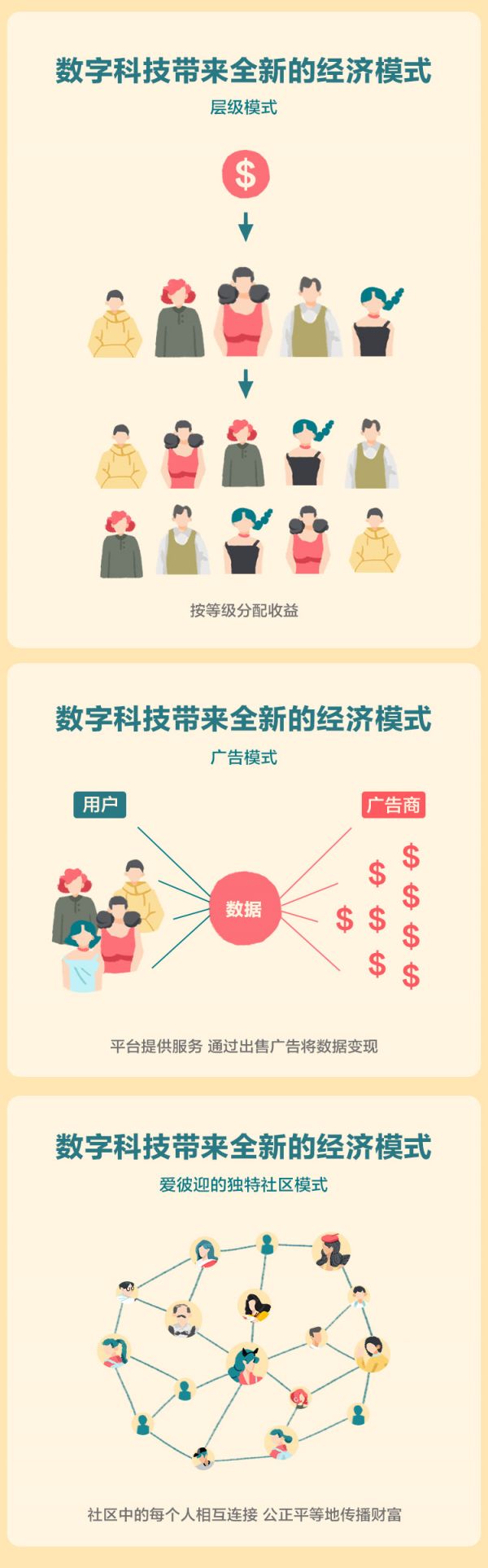 开民宿的房东，都经历了什么人生奇遇？