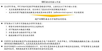 私募股权投资中的基金投资与跟投(上)