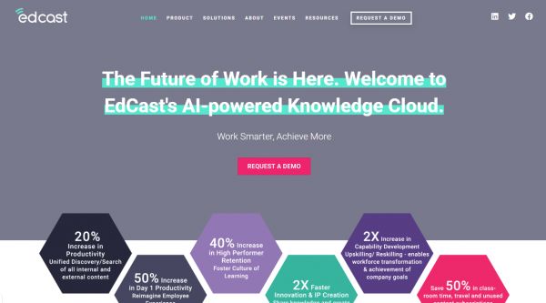 美国教育科技公司「Edcast」筹集3500万美元D轮融资,帮助员工“在工作流程中学习”