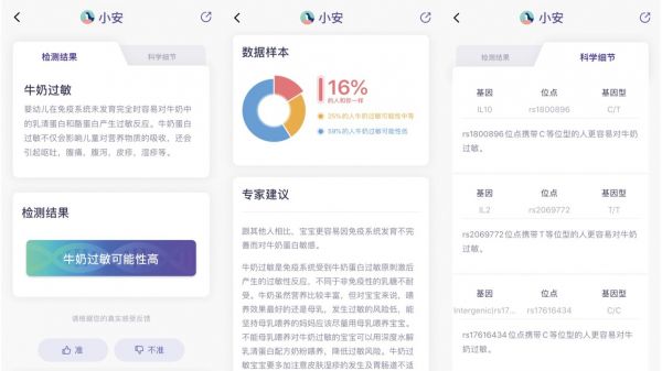 聚集母婴场景,「安我基因」想先利用基因检测服务帮妈妈们实现科学育儿