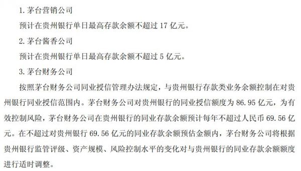 “含茅量”最高的银行