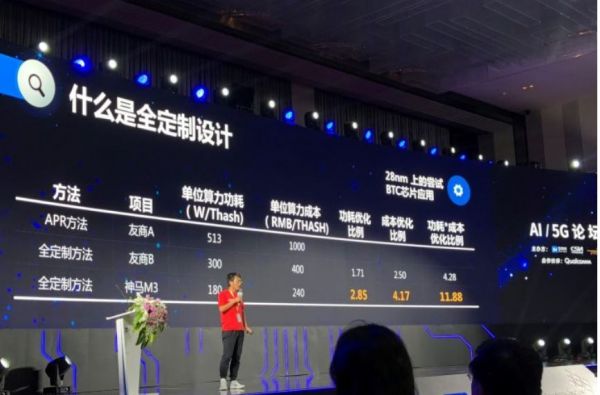 币圈太乱?内斗风云、比特大陆前雇员被捕