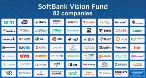 中国之后,东南亚和印度也将迎来“资本寒冬”?