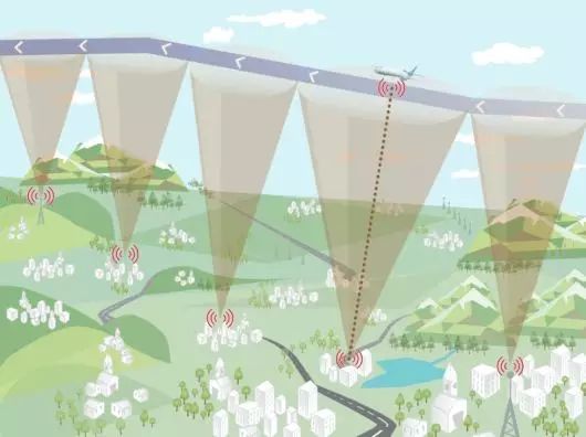 科普:飞机上是如何实现Wi-Fi覆盖的?