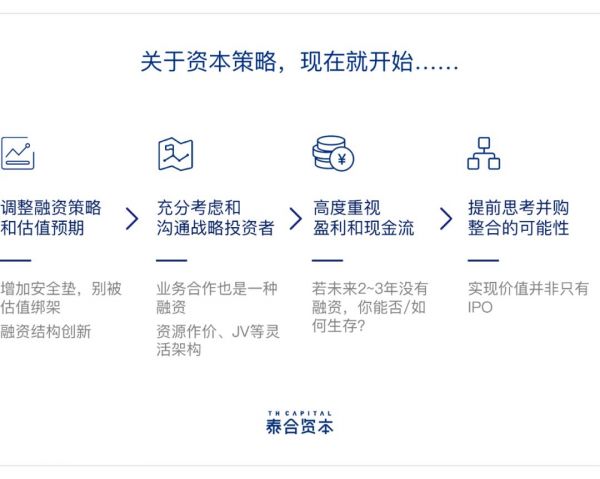 泰合资本蒋科：超级周期下，文娱还能活吗？