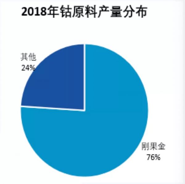 Cobalt 27 ,一场事先张扬的“钴价”资本局