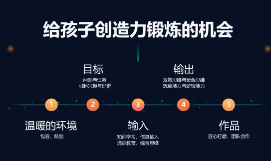 科幻女神郝景芳:让孩子拥有不被AI淘汰的硬核技能