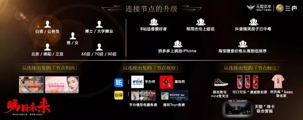 元璟资本陈洪亮:新消费「连接」的力量