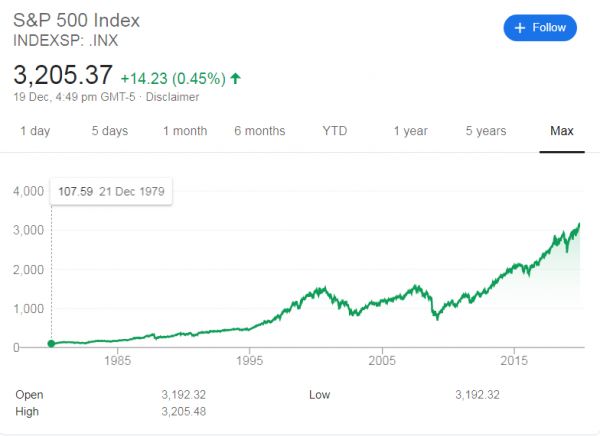 石一:逆周期思维