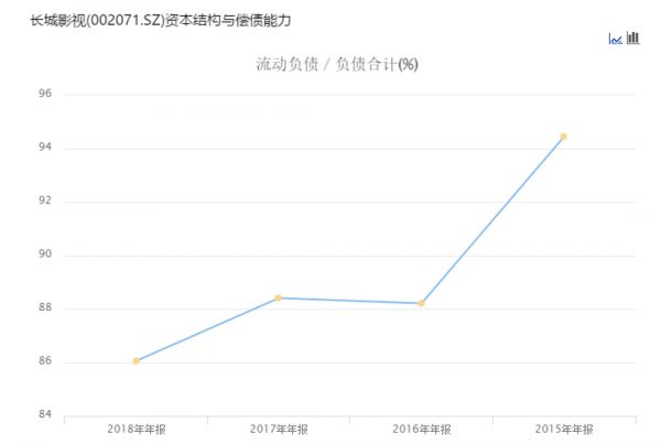 从“文盲”到“影视大佬”,如今他成老赖被千万元悬赏追债