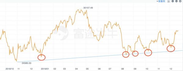 2019年港股IPO年终复盘：如鱼饮水，冷暖自知