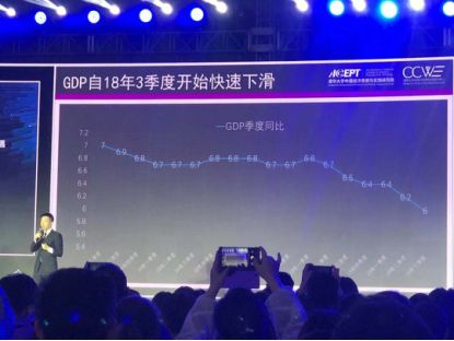 清华厉克奥博:现行经济形势下的五个商业机遇