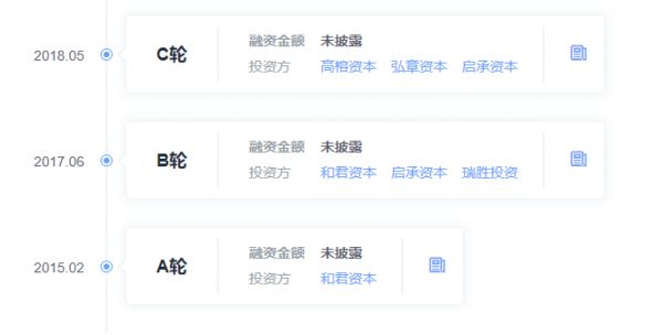 Update | 「钱大妈」完成D轮融资,今年销售额或将超70亿元