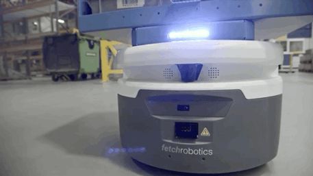 软银“加持”,挑战亚马逊,这家仓储机器人公司能否成为业界新巨头?