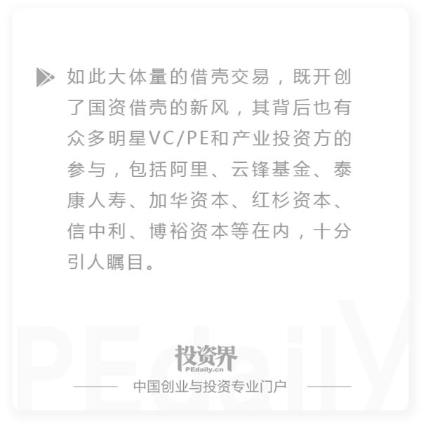 市值超660亿,居然之家成功借壳上市:这些VC/PE为何纷纷押注?