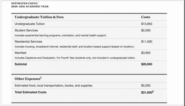 Minerva亚太总裁:这所创新大学凭什么吸引张一鸣出任董事?