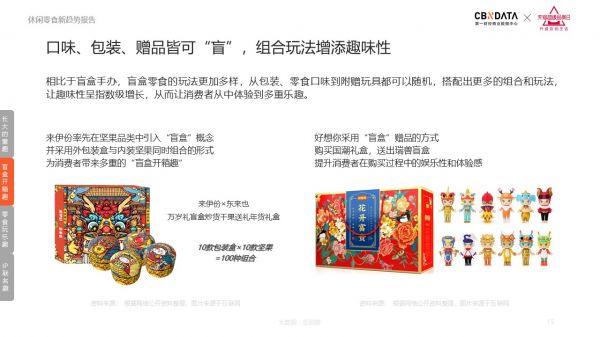 连开心果都要吃王者荣耀款，2020休闲零食5大趋势发布