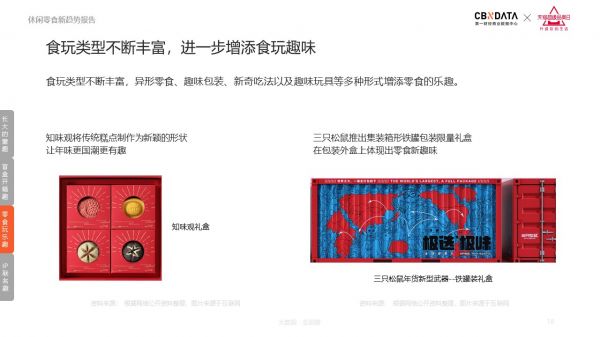 连开心果都要吃王者荣耀款，2020休闲零食5大趋势发布