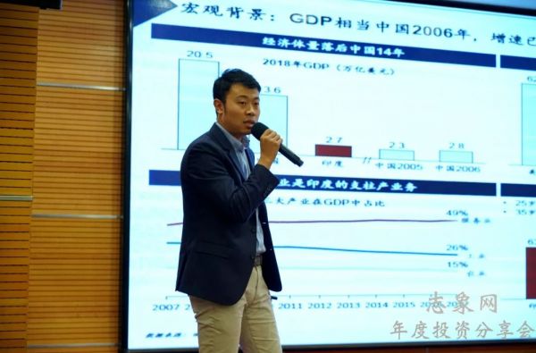 2019热“钱”进印度，2020会凉吗？