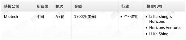 [投融资事件列表]