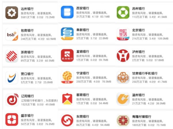 银行发布上万个APP:开发耗费上千万,下载只有2000次