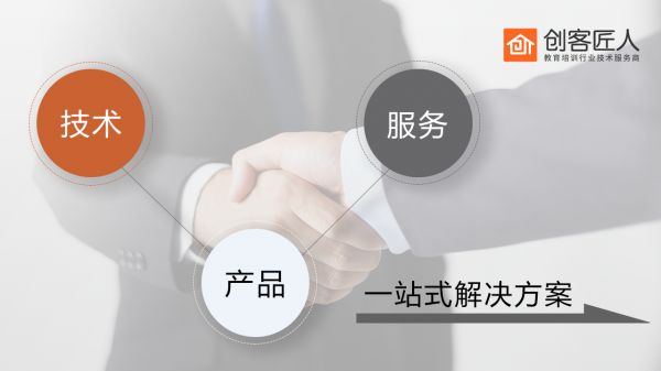 成功挂牌新三板，「创客匠人」为知识付费从业者提供一站式SaaS解决方案