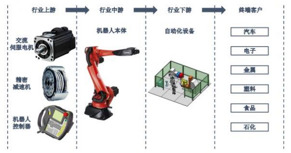 科创板观察 | 博众精工:长期呆在苹果供应商清单里的自动化设备专家