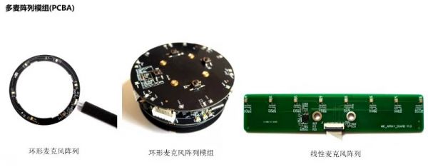 36氪首发|提供全场景的语音前端处理方案,「声加科技」获数千万元Pre-A轮融资