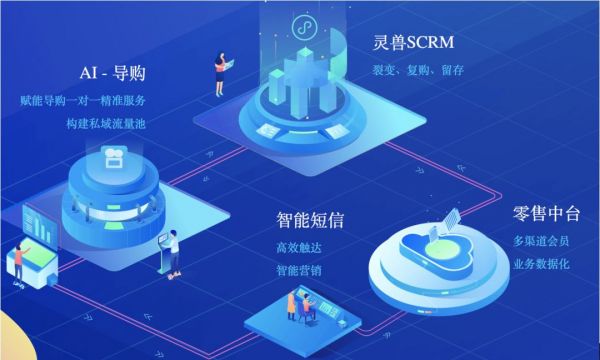 京东数科投资智慧零售服务商超级灵兽，创始人曾于百度阿里任职多年