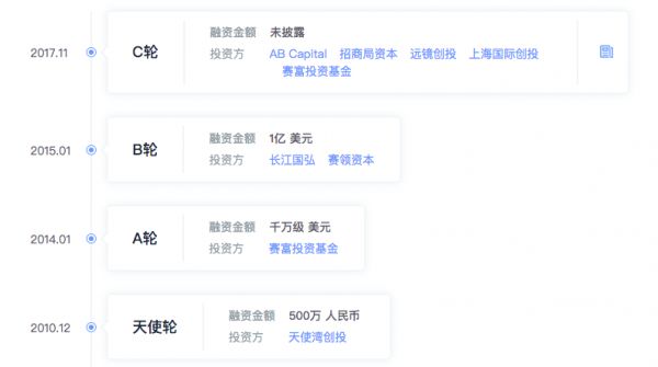 「洋码头」获「新浪微博」数亿元D轮融资，宣布实现全年盈利