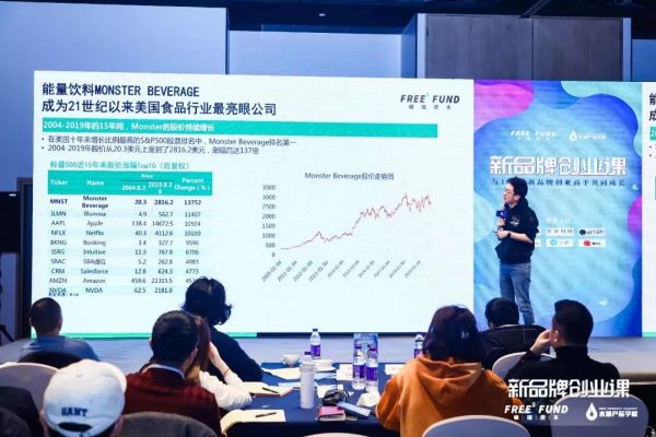 峰瑞资本黄海:抓住消费行业的「变与不变」