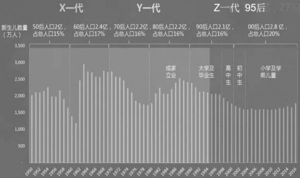 你知道什么是“网红4.0”吗?揭秘李子柒爆红的商业逻辑