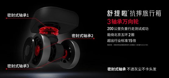 主打“抗摔”特性,「舒提啦抗摔旅行箱」希望做高端行李箱国货品牌