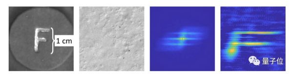 墙面变镜子,画面很清晰:斯坦福新算法高清还原死角里的障碍物,可达亚毫米级分辨率