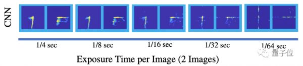 墙面变镜子,画面很清晰:斯坦福新算法高清还原死角里的障碍物,可达亚毫米级分辨率